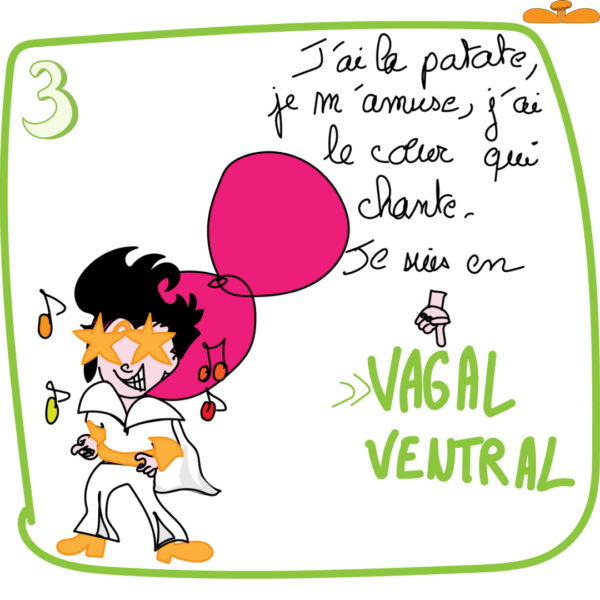 Le vagal ventral